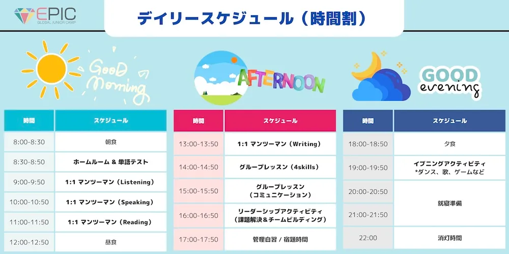 ジュニアキャンプのデイリースケジュール | GLC(ジーエルシー)