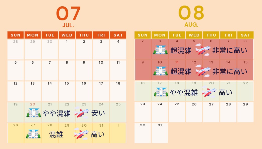 学校と航空券の混雑状況