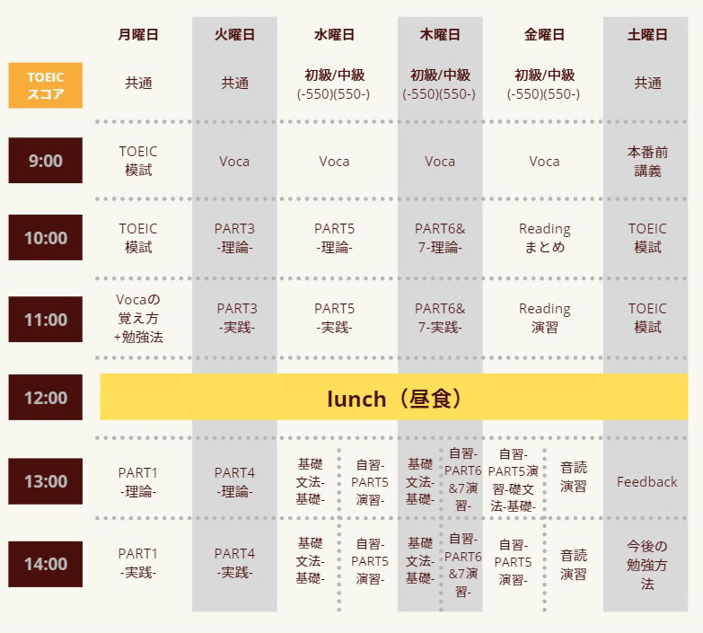 ECヴィレッジスケジュール